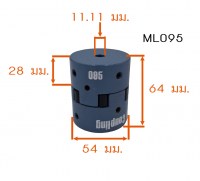 ML95 วัดไซต์